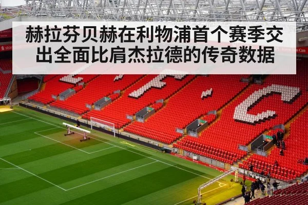 赫拉芬贝赫在利物浦首个赛季交出全面比肩杰拉德的传奇数据
